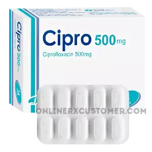 Buying_Cipro_online